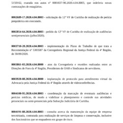 Processos SEI da JFPR referentes à PANDEMIA de COVID-19 - Pg.03
